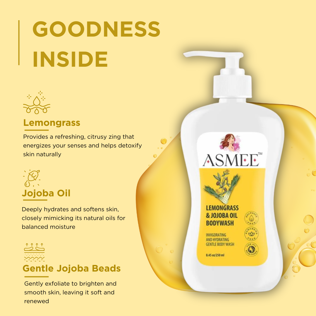 Lemongrass & Jojoba Oil Bodywash β Invigorating, Hydrating & Gentle Daily Cleanser (250ml)