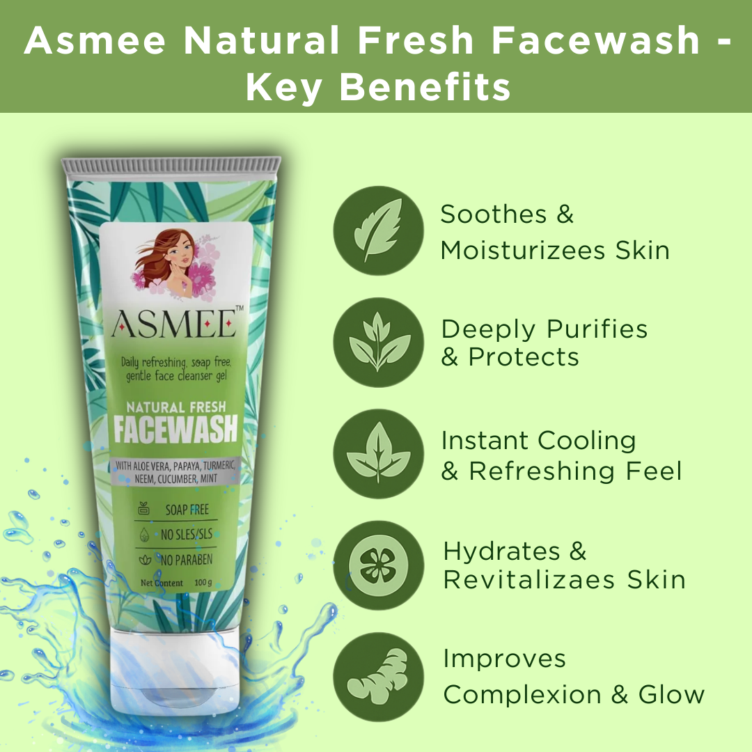 Natural Fresh Facewash β Gentle, Soap-Free Cleanser with Aloe Vera, Turmeric & Herbal Extracts (100g)