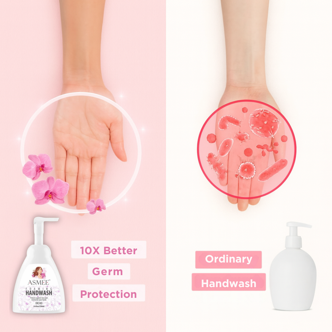 Asmee Orchid Foaming Handwash β Gentle Cleansing & Long-Lasting Floral Freshness (250ml)