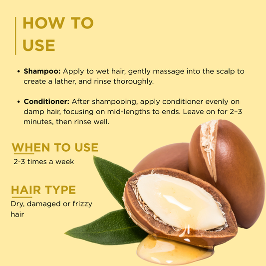 Asmee Amazing Hair Keratin Daily Care Shampoo (250 ML) + Conditioner (250ML) Combo pack