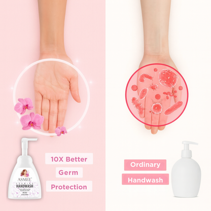 Asmee Orchid Foaming Handwash – Gentle Cleansing & Long-Lasting Floral Freshness (250ml)